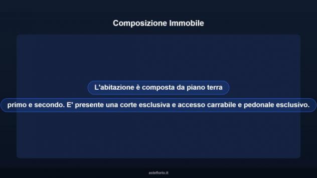 Immobile in asta di 139 m² in vendita a Ardea - Foto 12