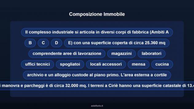 Immobile in asta di 57950 m² in vendita a San Carlo Canavese - Foto 7