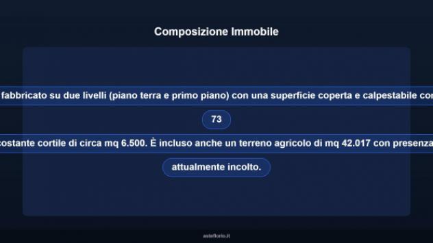 Immobile in asta di 3485 m² in vendita a Acate - Foto 7