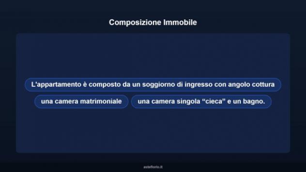 Immobile in asta di 84 m² in vendita a Diano Castello - Foto 9
