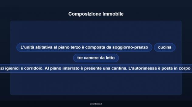 Immobile in asta di 122 m² con più di 5 locali e box auto in vendita a Gemonio - Foto 16