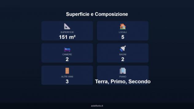 Immobile in asta di 151 m², box auto in vendita a Semproniano - Foto 3