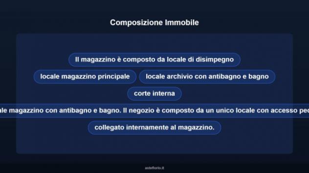 Immobile in asta di 397 m² in vendita a Pontedera - Foto 7