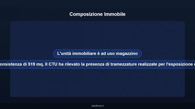 Immobile in asta di 519 m² in vendita a Narcao - Foto 6