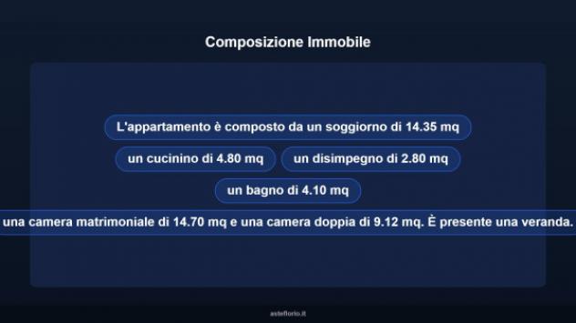 Immobile in asta di 52 m² in vendita a Trinità d'Agultu e Vignola - Foto 15
