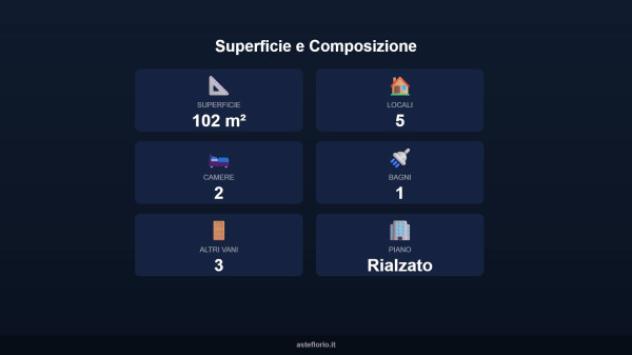 Immobile in asta di 102 m² in vendita a Afragola - Foto 18