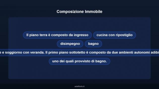 Immobile in asta di 83 m², box auto in vendita a Palestrina - Foto 10