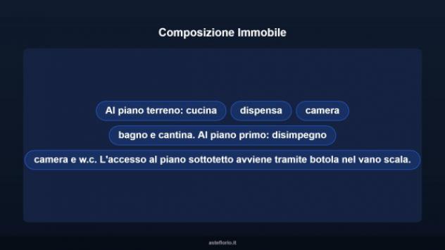Immobile in asta di 111 m² in vendita a Castagnole delle Lanze - Foto 13