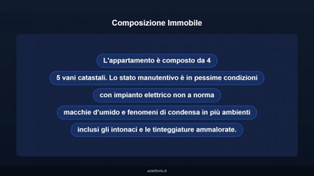 Immobile in asta di 90 m² in vendita a Taranto - Foto 15
