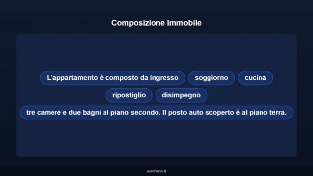 Immobile in asta di 177 m² in vendita a Treviso - Foto 17
