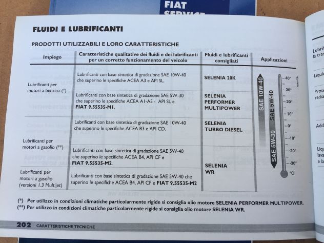 Manuale / Libretto Uso e Manutenzione FIAT DOBLO 2 serie dal 2004 al 2009 - Foto 3