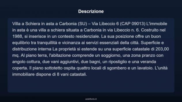 Immobile in asta di 203 m² in vendita a Carbonia - Foto 3