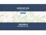 Immobile in asta di 2372 m² in vendita a Buddusò
