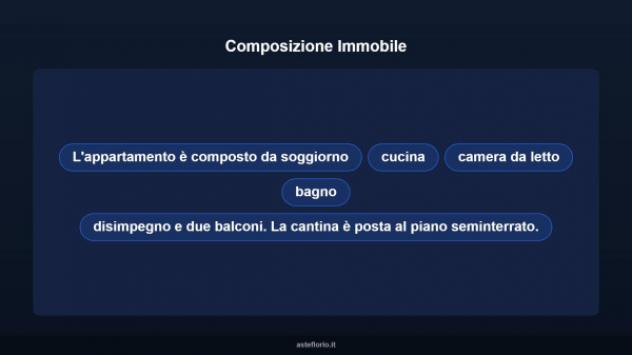 Immobile in asta di 69 m², box auto in vendita a Solbiate Olona - Foto 17