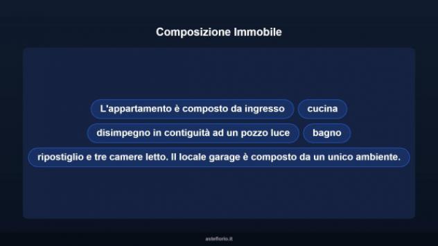 Immobile in asta di 162 m², box auto in vendita a Torricella - Foto 12