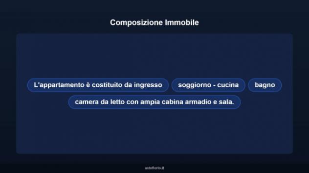 Immobile in asta di 84 m² in vendita a Bari - Foto 9