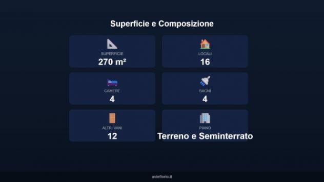 Immobile in asta di 270 m² con più di 5 locali in vendita a Firenze - Foto 17