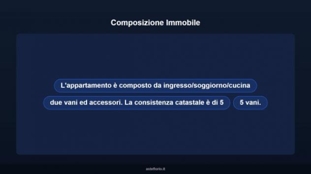 Immobile in asta di 70 m² in vendita a Taranto - Foto 14