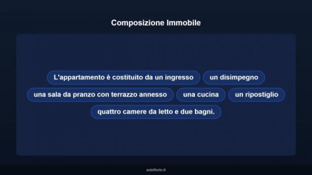 Immobile in asta di 137 m² con più di 5 locali in vendita a Rivello - Foto 11