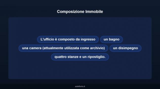 Immobile in asta di 97 m² con più di 5 locali in vendita a Bari - Foto 7