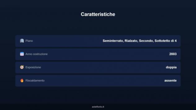 Immobile in asta di 201 m² in vendita a Novi Velia - Foto 5