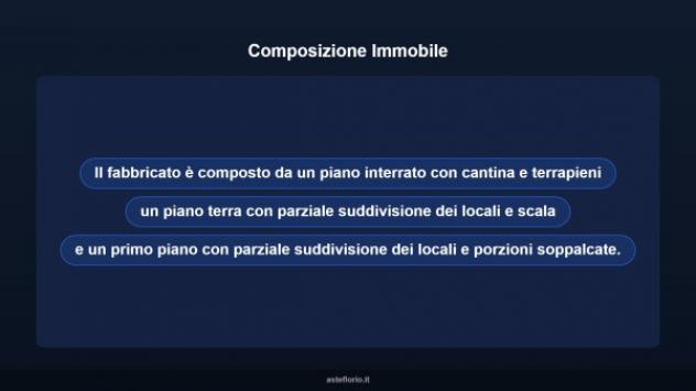 Immobile in asta di 397 m² in vendita a Castelletto Uzzone - Foto 11