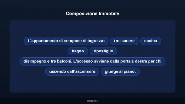 Immobile in asta di 91 m² in vendita a Napoli - Foto 11