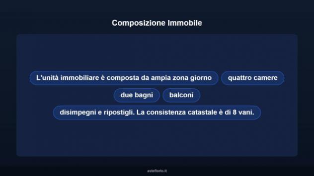Immobile in asta di 166 m² con più di 5 locali in vendita a Pennabilli - Foto 11