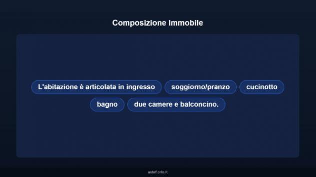 Immobile in asta di 65 m² in vendita a Lizzano - Foto 15