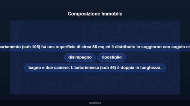 Immobile in asta di 88 m², box auto doppio in vendita a Ospitaletto - Foto 11