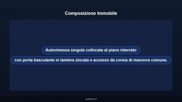 Immobile in asta di 18 m² in vendita a Chivasso - Foto 9