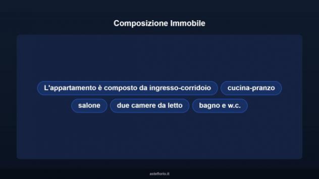 Immobile in asta di 120 m² in vendita a Ribera - Foto 16