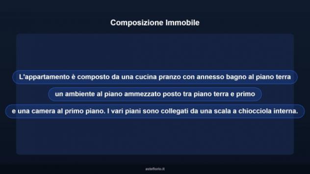Immobile in asta di 50 m² in vendita a Sarno - Foto 17