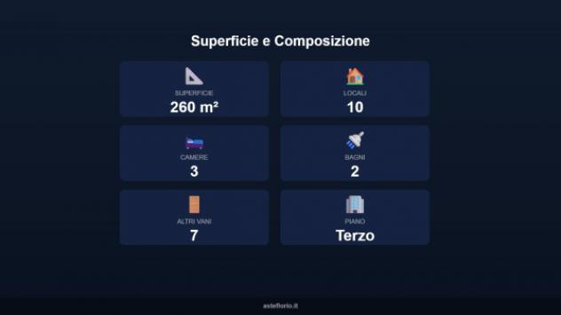 Immobile in asta di 260 m² con più di 5 locali e box auto in vendita a Camerino - Foto 4