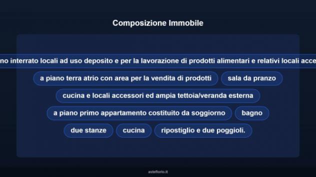 Immobile in asta di 19188 m² in vendita a Tre Ville - Foto 7