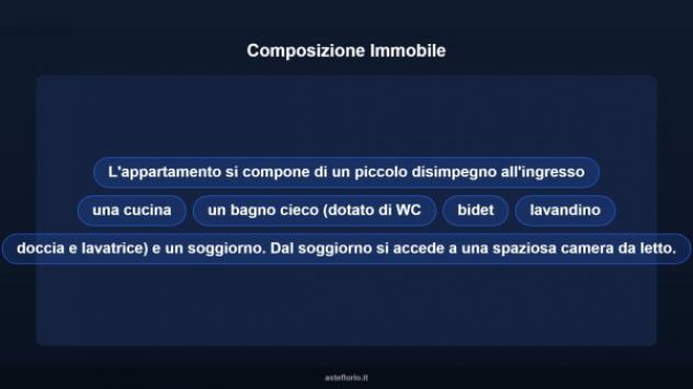 Immobile in asta di 80 m² in vendita a Cologno al Serio - Foto 17