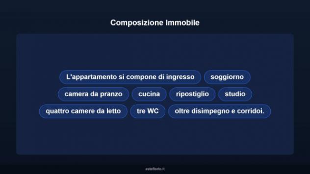 Immobile in asta di 251 m² in vendita a Corigliano-Rossano - Foto 16