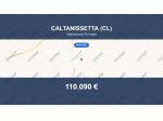 Immobile in asta di 60 m² in vendita a Caltanissetta