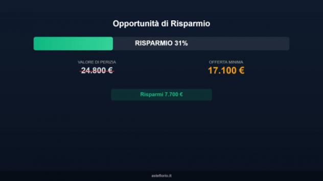 Immobile in asta di 31 m² in vendita a Sarzana - Foto 3