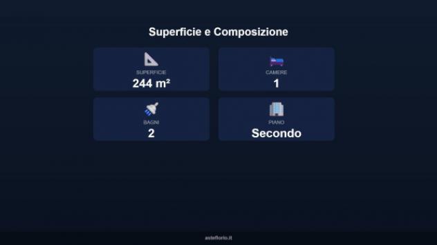 Immobile in asta di 244 m² in vendita a Codogno - Foto 2