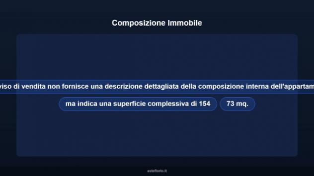 Immobile in asta di 154 m² in vendita a Morlupo - Foto 11