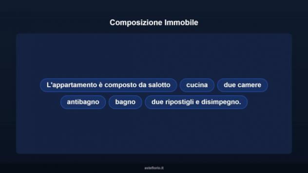 Immobile in asta di 133 m² in vendita a Amaseno - Foto 11