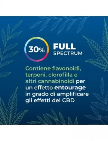 Olio CBD full-spectrum 30% - Foto 10