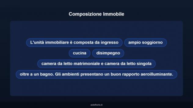 Immobile in asta di 102 m², box auto in vendita a Capurso - Foto 11