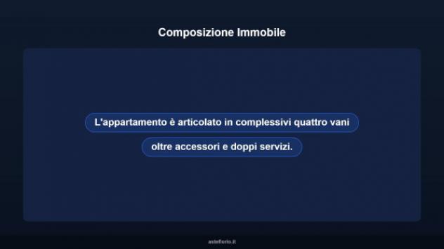 Immobile in asta di 91 m² in vendita a Taranto - Foto 10