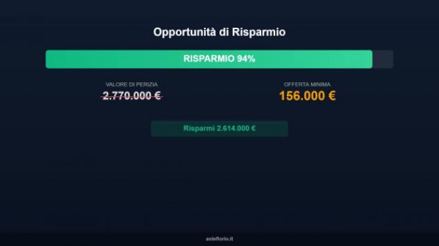 Immobile in asta di 408 m² in vendita a Castel Maggiore - Foto 3