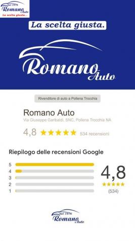 NEW AUDI A1 allstreet 30 TFSI S tr. Id. Contrast#RETROCAMERA! - Foto 7