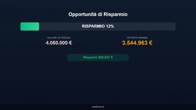 Immobile in asta di 6252 m² in vendita a Roma - Foto 7