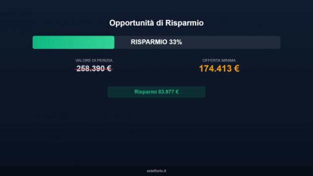 Immobile in asta di 150 m² con più di 5 locali in vendita a Casalino - Foto 9