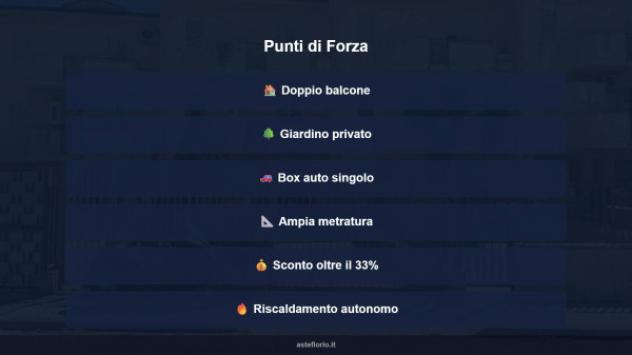 Immobile in asta di 226 m², box auto in vendita a Licata - Foto 11